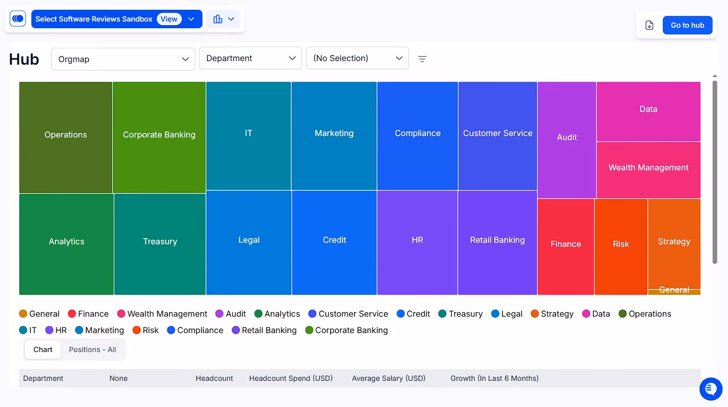 Agentnoon workforce analytics platform screenshot