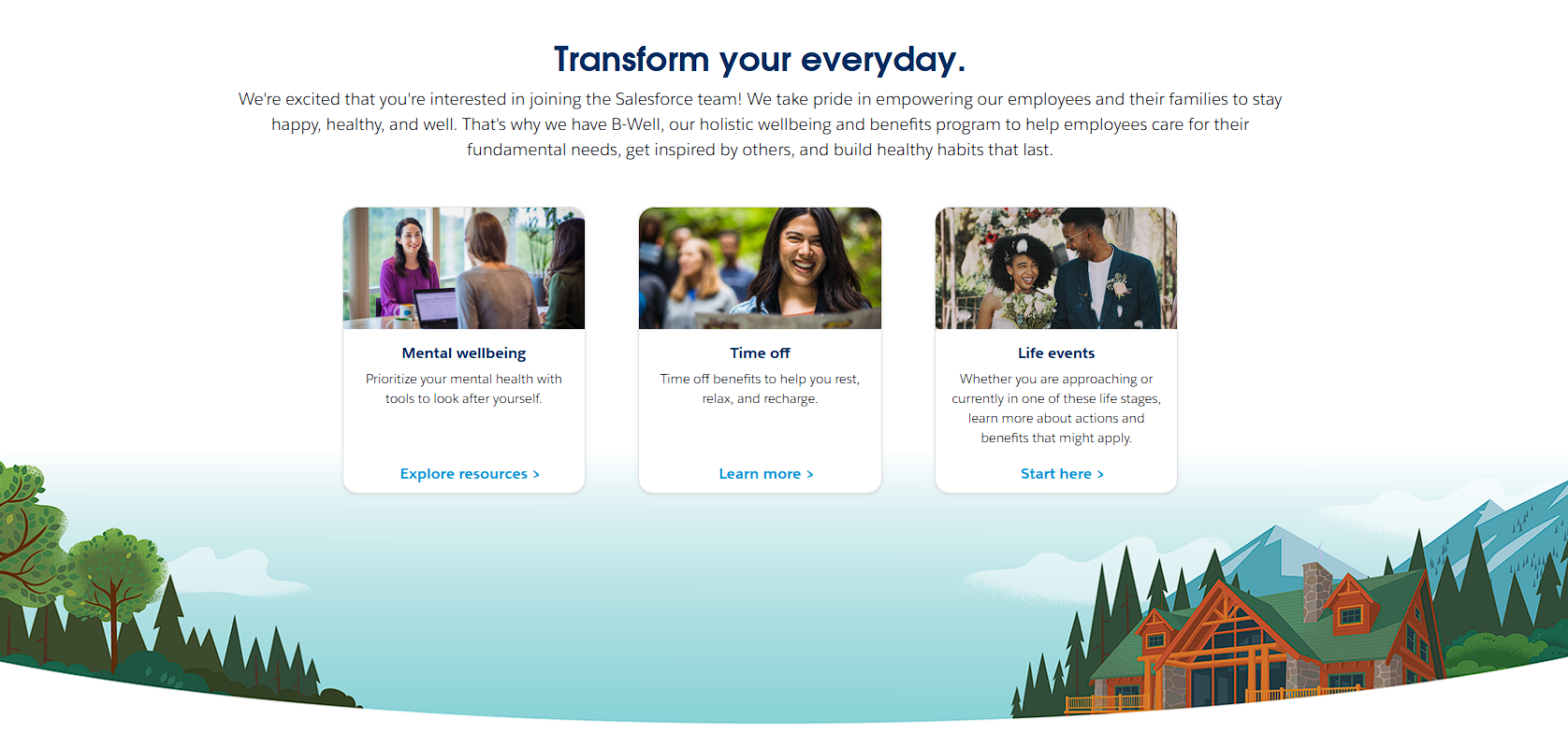 Salesforce employee benefits and perks