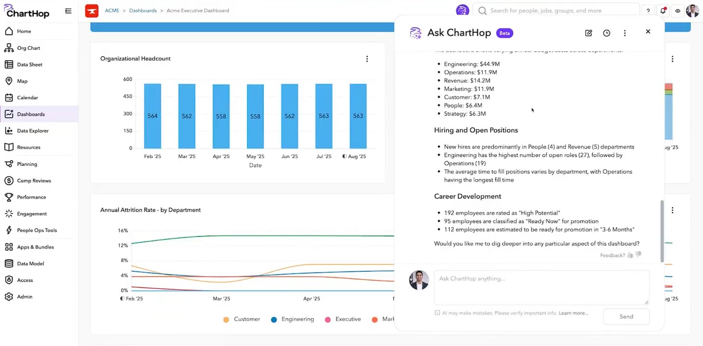 ChartHop performance management software