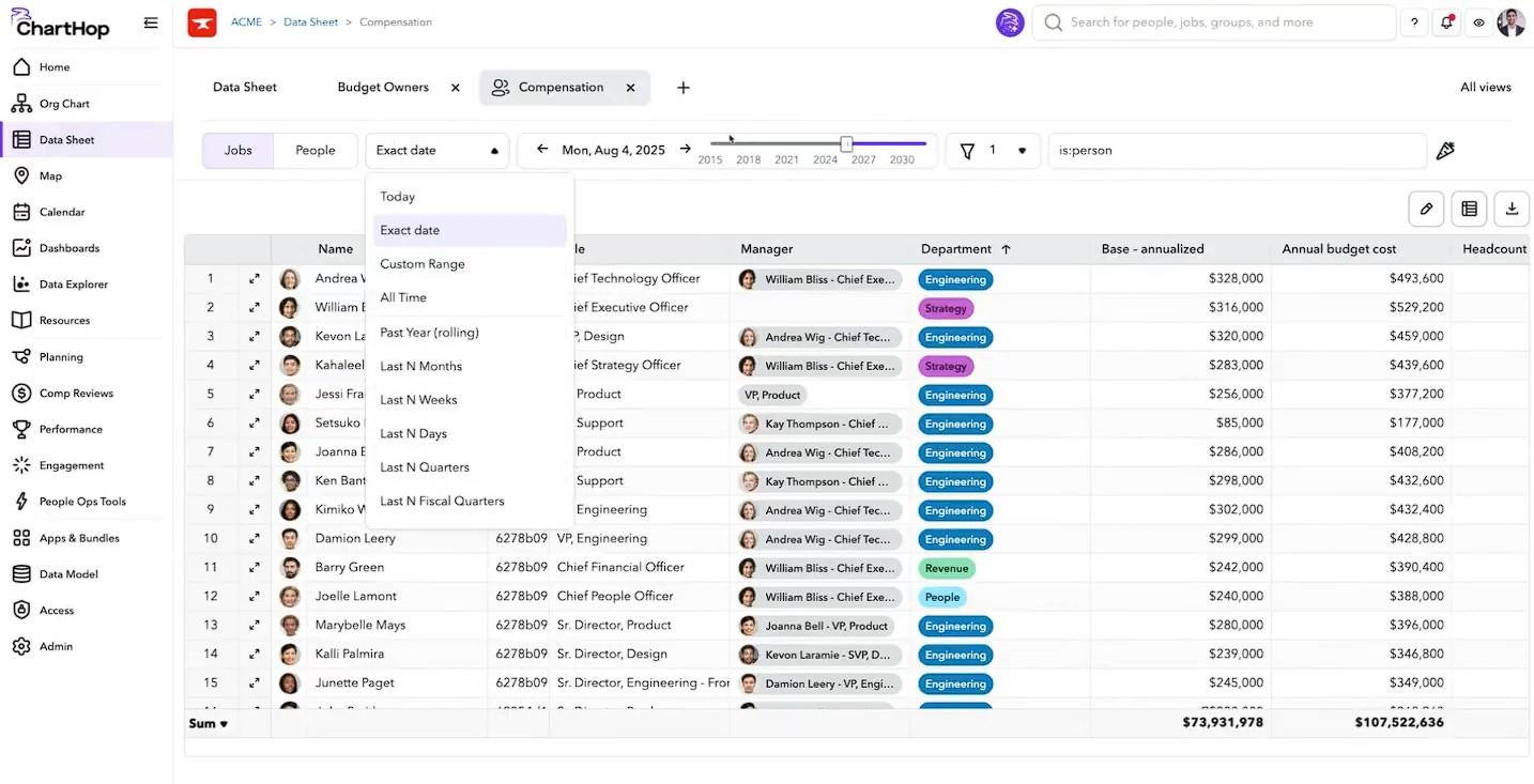 ChartHop compensation management software