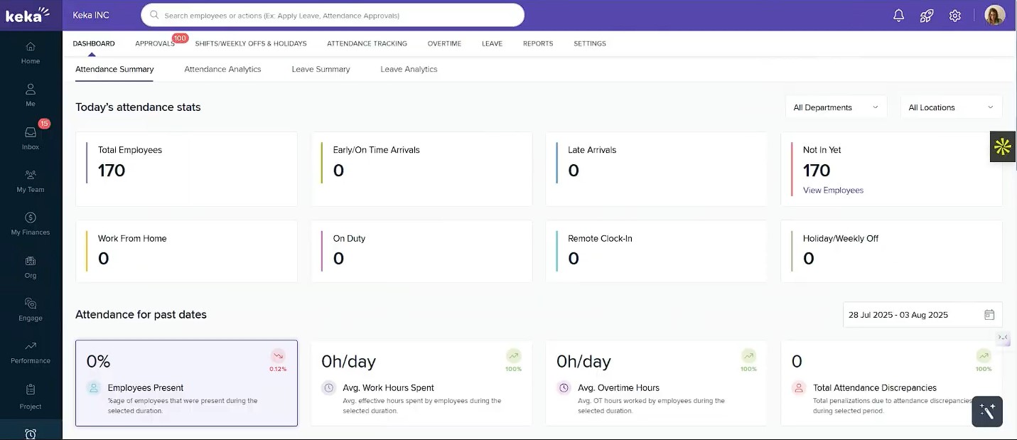 Keka HR software for small businesses