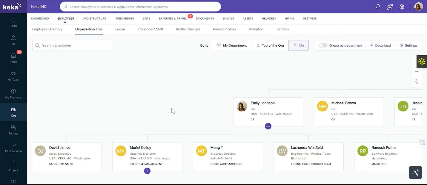 Keka HRIS platform