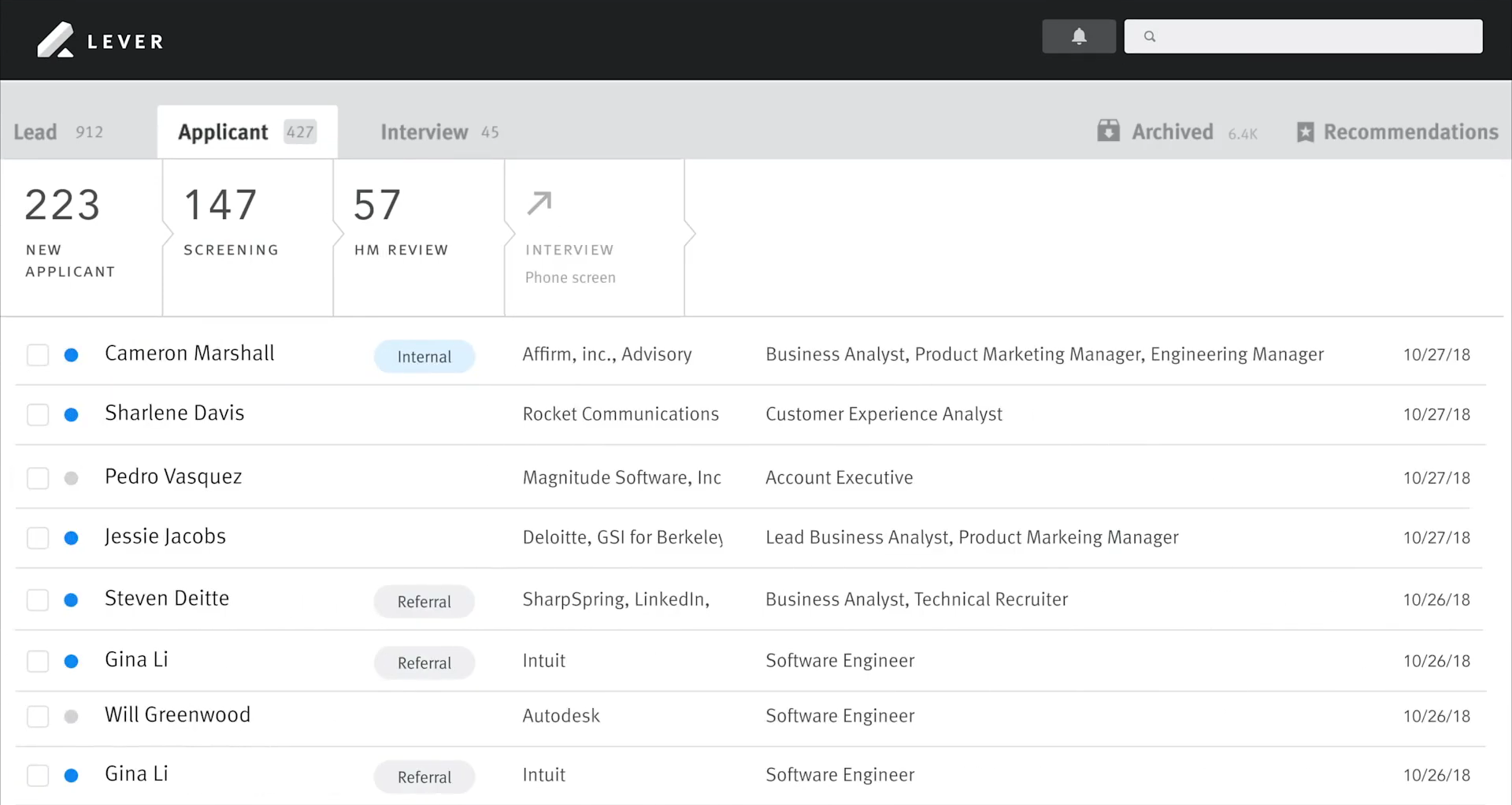 Lever ATS’s applicant pipeline dashboard
