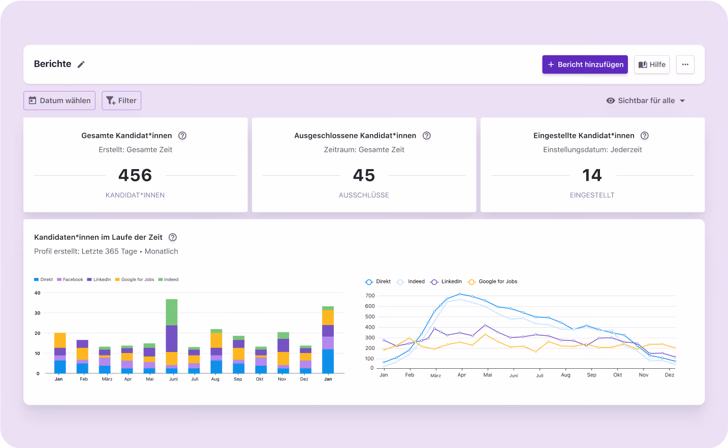 Screenshot of Tellent Recruitee ATS Software Showing Active Talent Pool