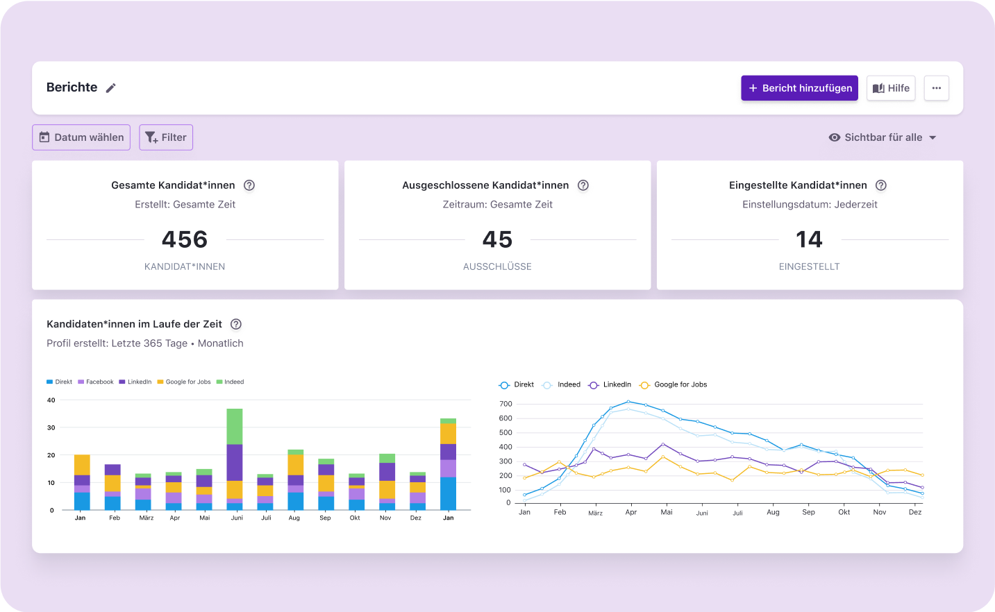 Screenshot of Tellent Recruitee ATS Software Showing Active Talent Pool