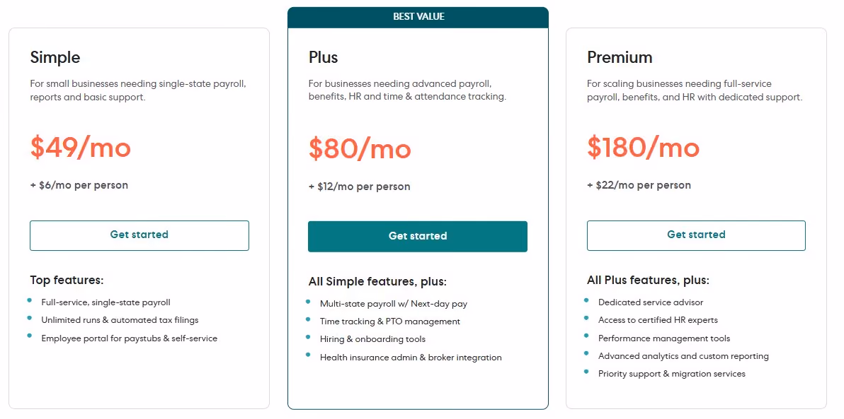 Gusto offers affordable pricing for SMBs