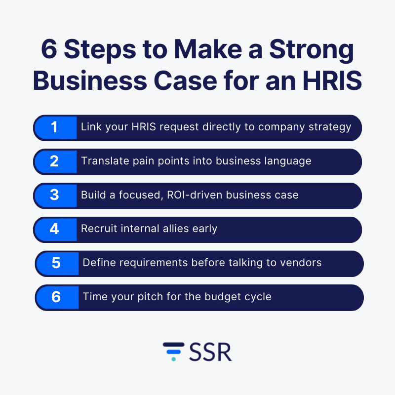 6 Steps to Make a Strong Business Case for an HRIS