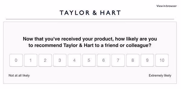 Net Promoter Score (NPS) surveys
