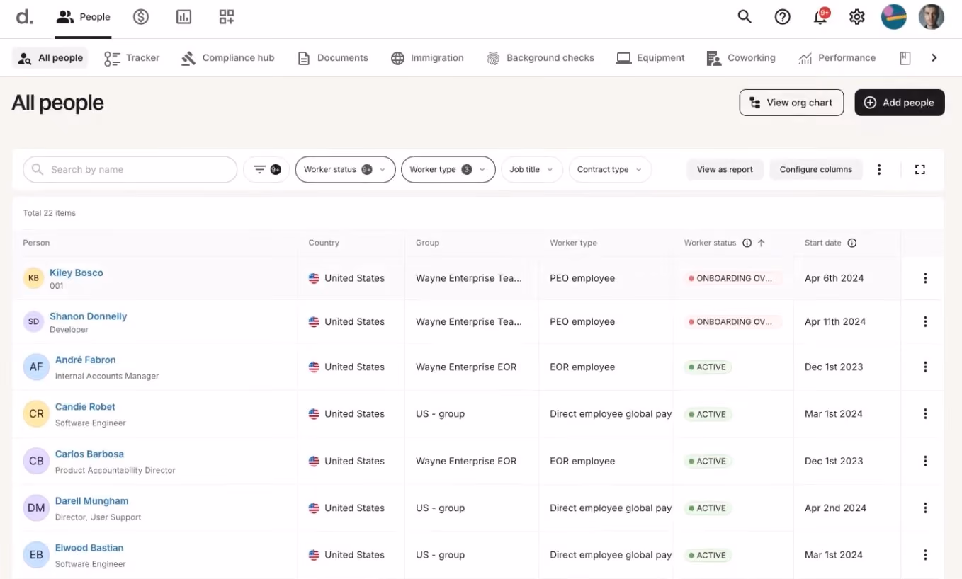 Deel provides global Human Capital Management solution