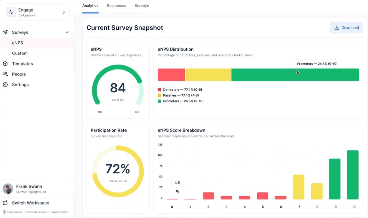 Employee engagement software Nectar