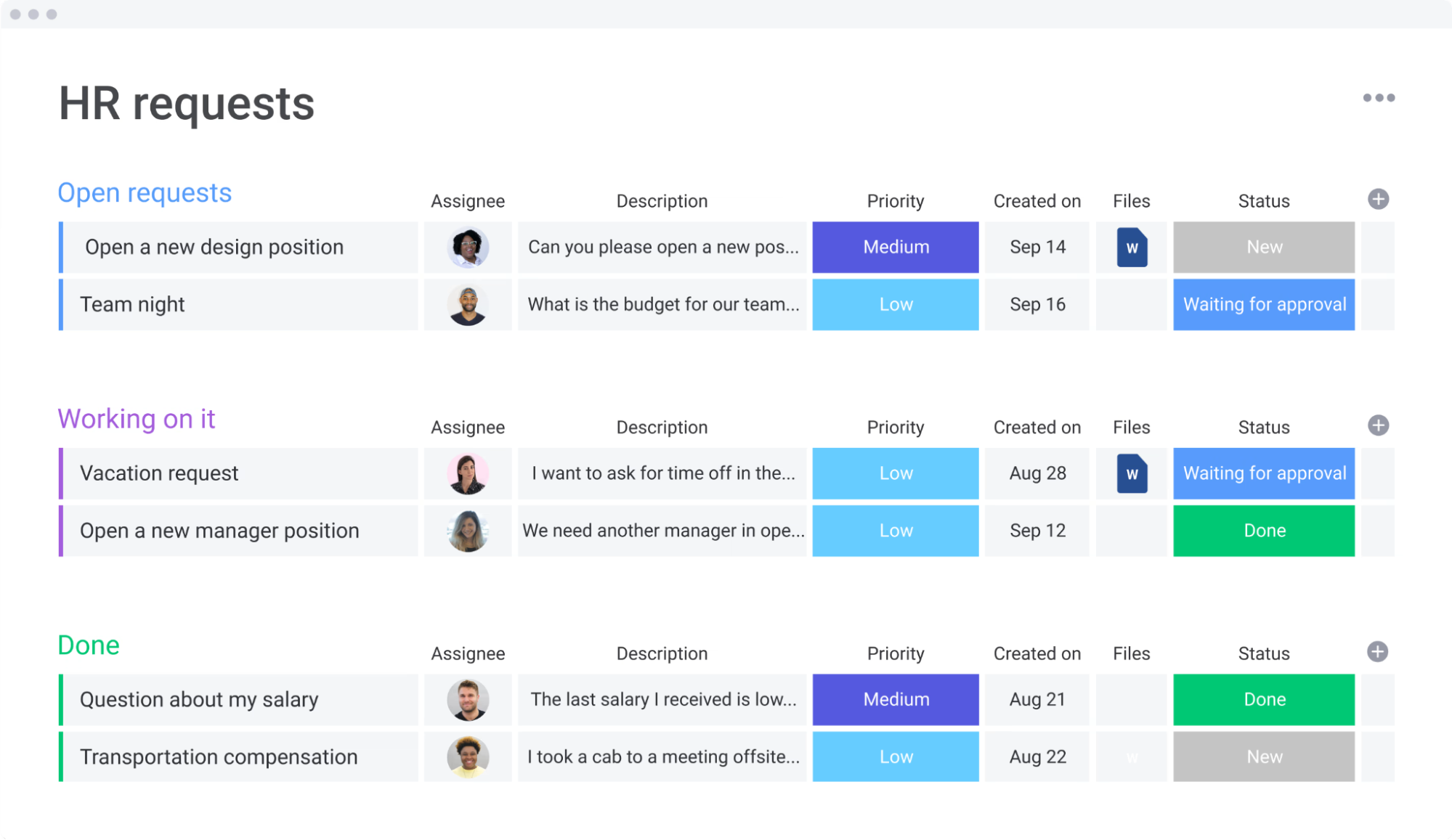 monday.com displays an HR requests dashboard with three tables separating open, working on it, and done requests for the HR team, each with request names, descriptions, priority levels, and statuses.