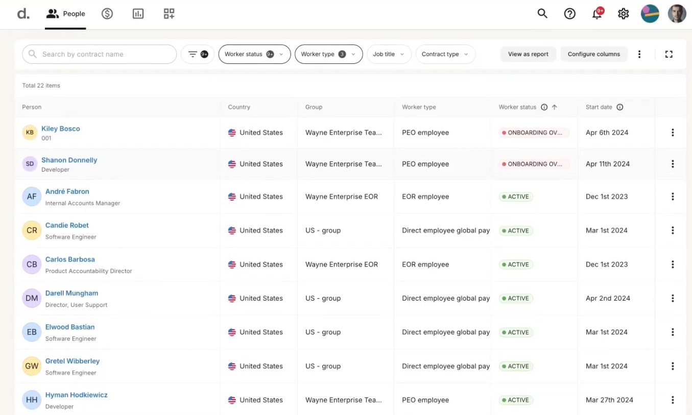Deel HRIS software for small businesses