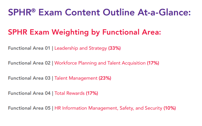 Senior Professional in Human Resources