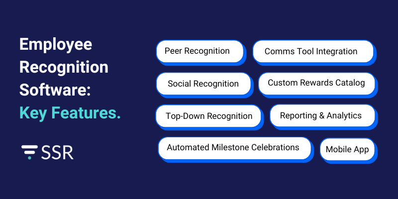 Employee Recognition Platform Key Features