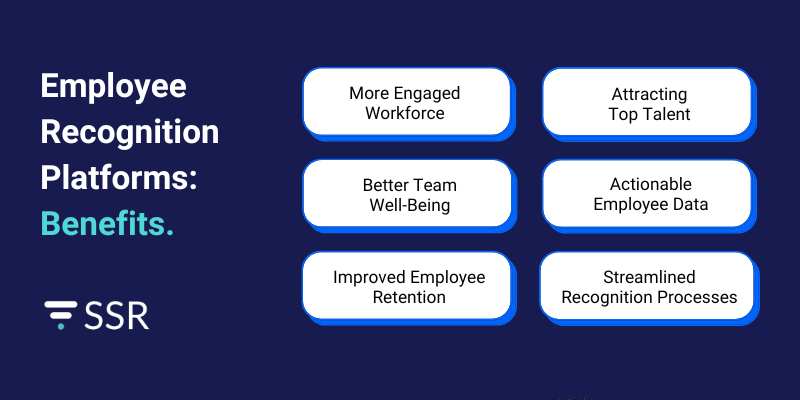 Benefits of Using Employee Recognition Platforms