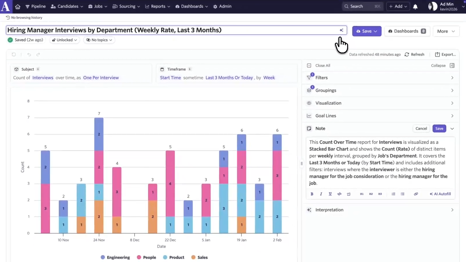 Ashby ATS new AI-powered reporting feature