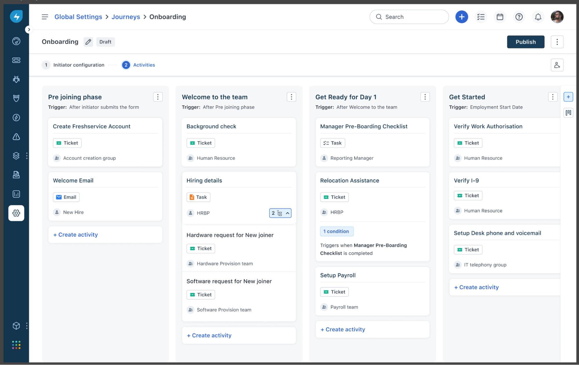 Freshservice employee onboarding software dashboard