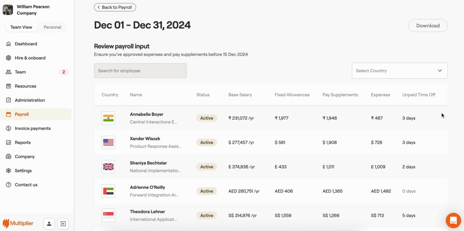 Multiplier EOR platform