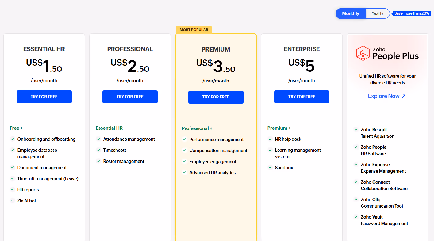 Zoho People pricing data, accessed in April 2026 by our HR tech researcher Anh Nguyen