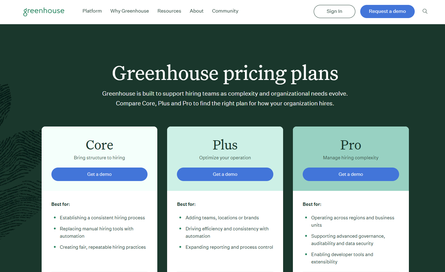Recruitment software pricing in a tiered format for Greenhouse.