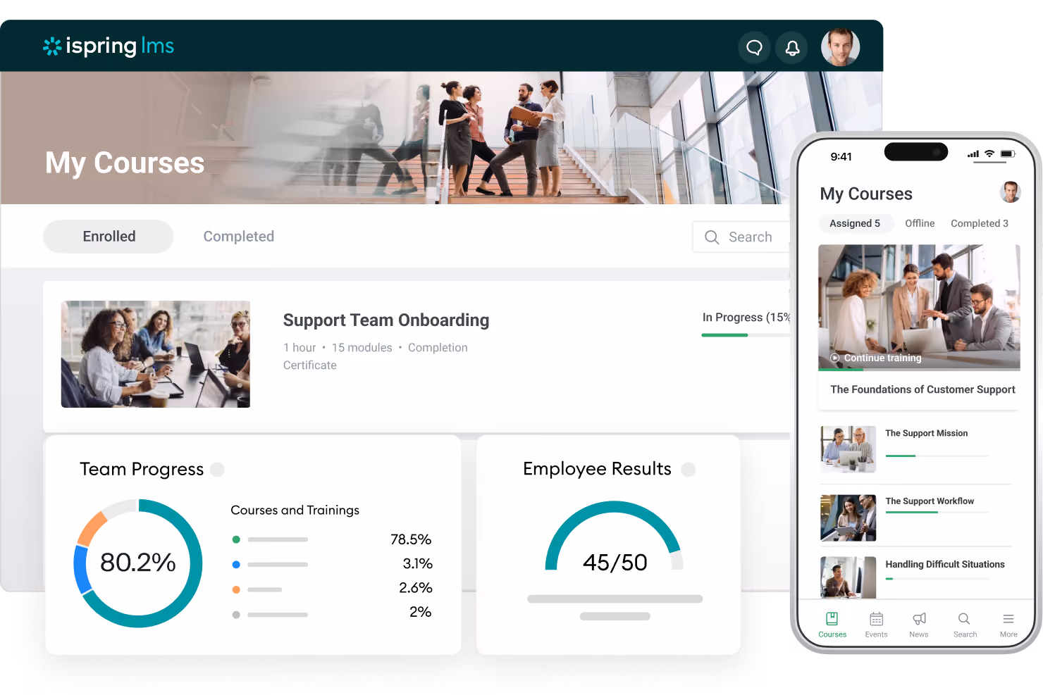 iSpring LMS platform
