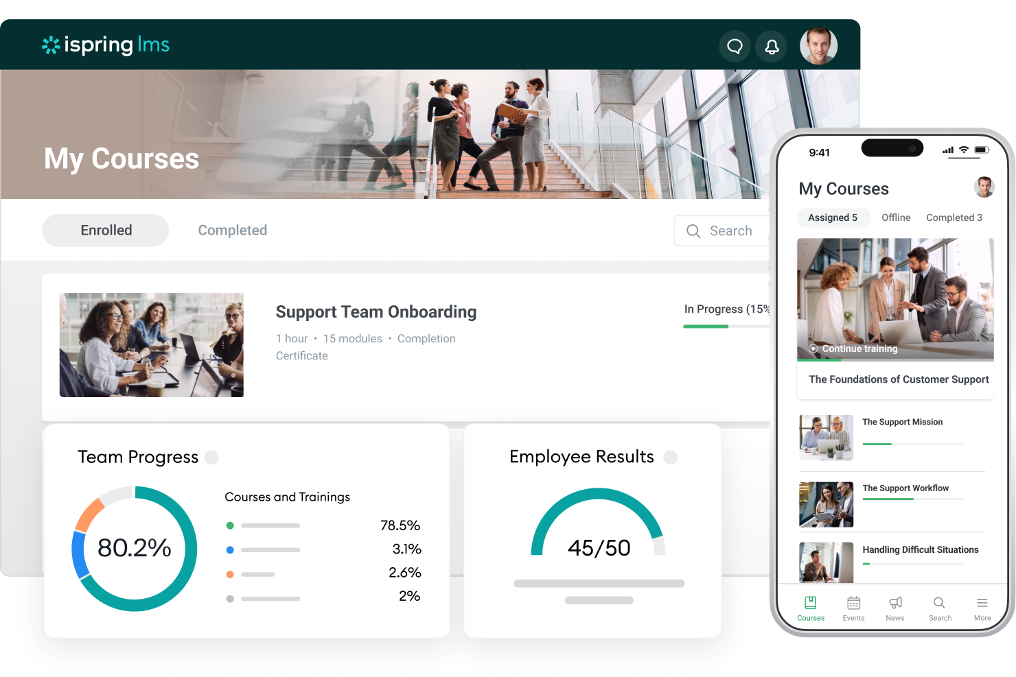 iSpring LMS platform