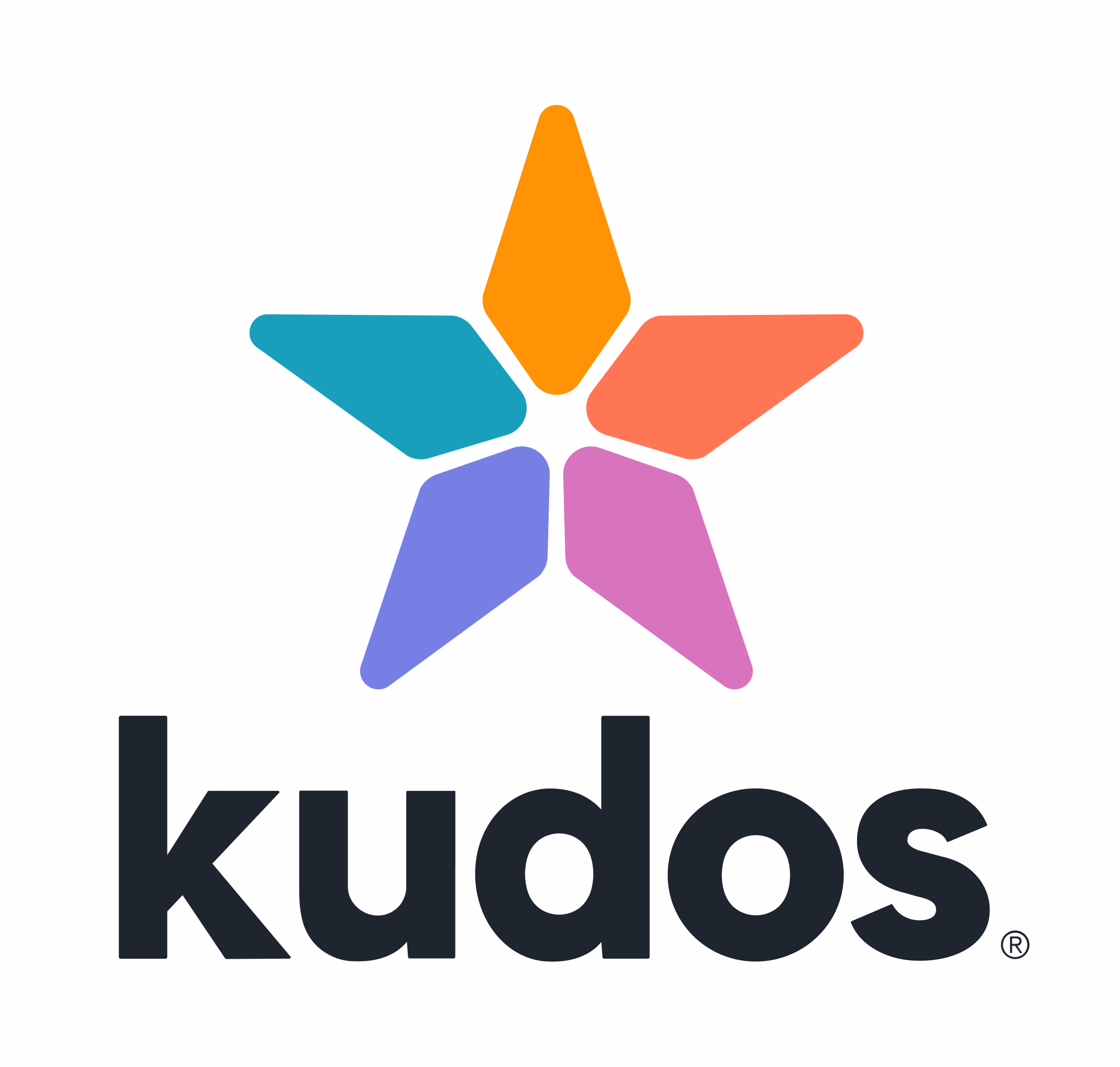 Kudos