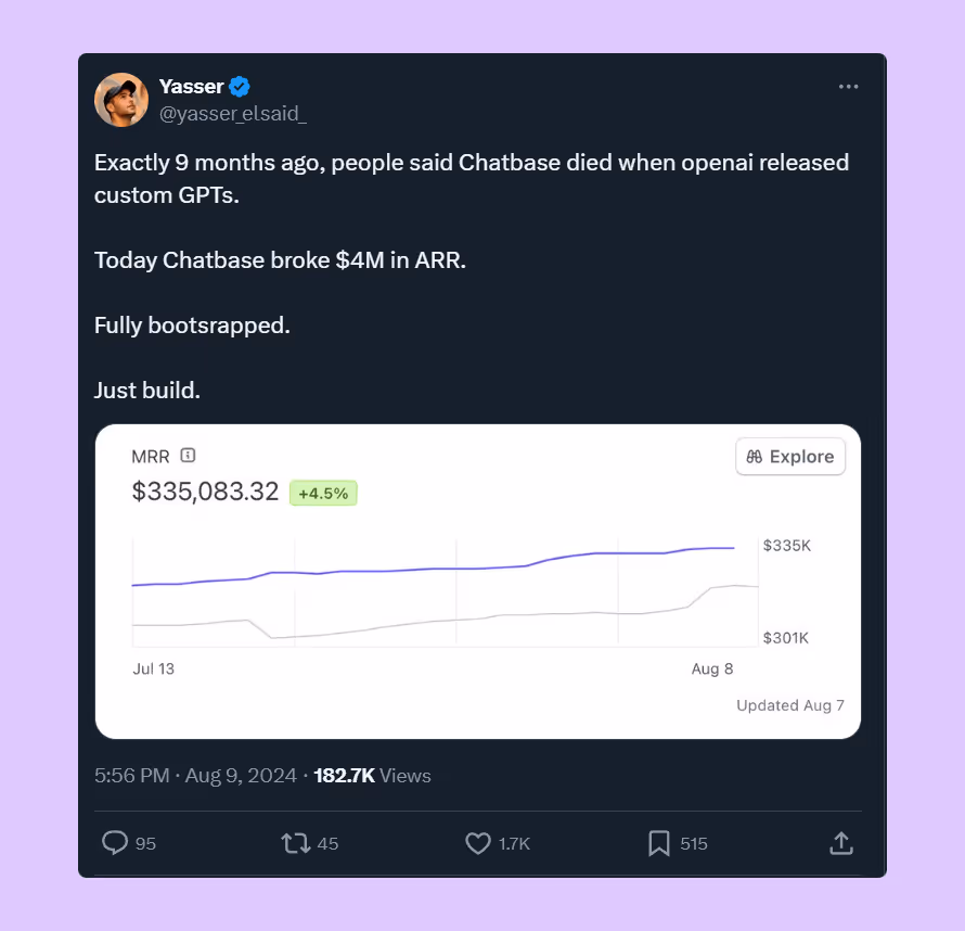 chatbase revenue chart screenshot