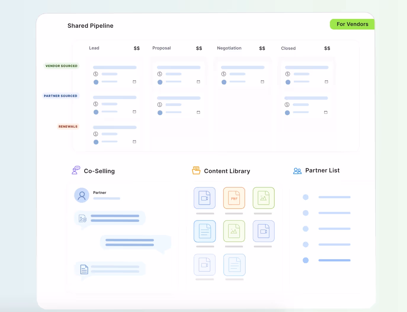 role of technology in channel partner onboarding ‍