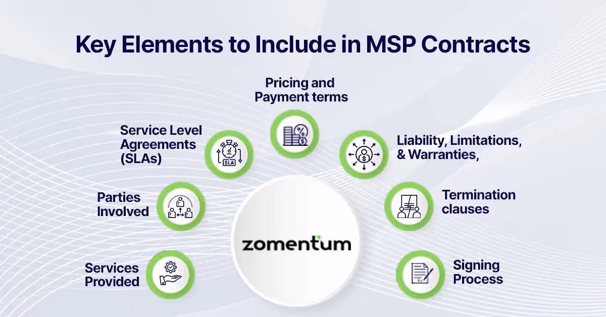 key elements to include in msp contracts