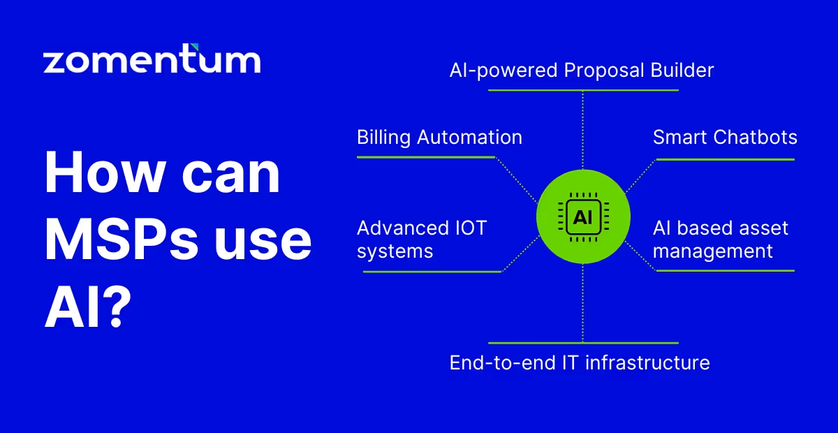 How AI helps MSPs