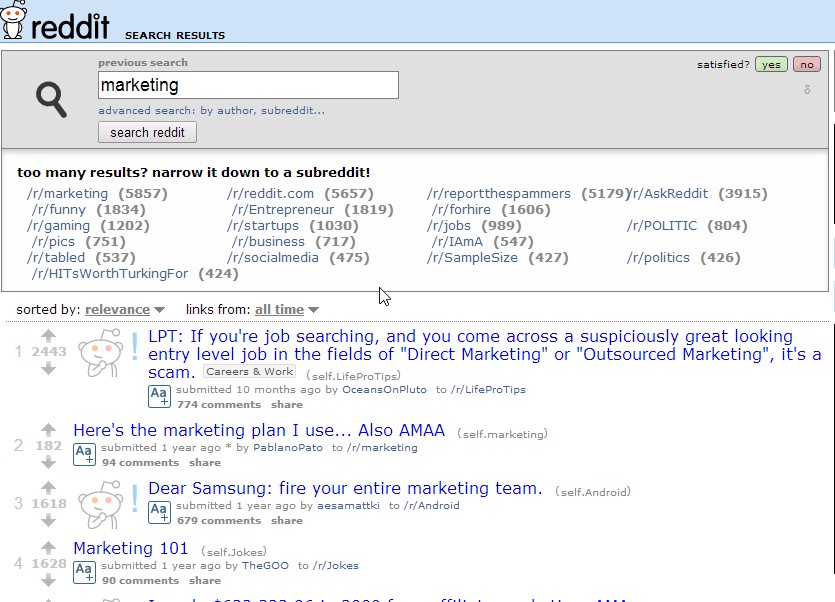 use reddit for website content ideas