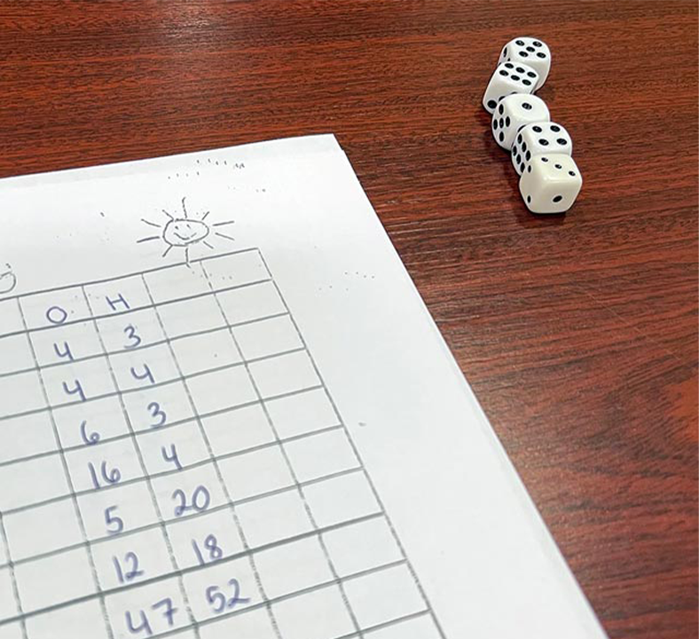 Trykk her for å se aktiviteten