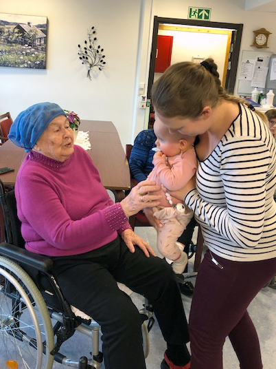 Trykk her for å se aktiviteten