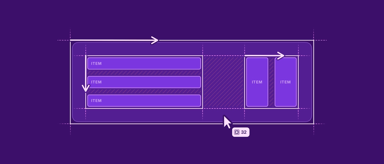 Stacks Layout structure