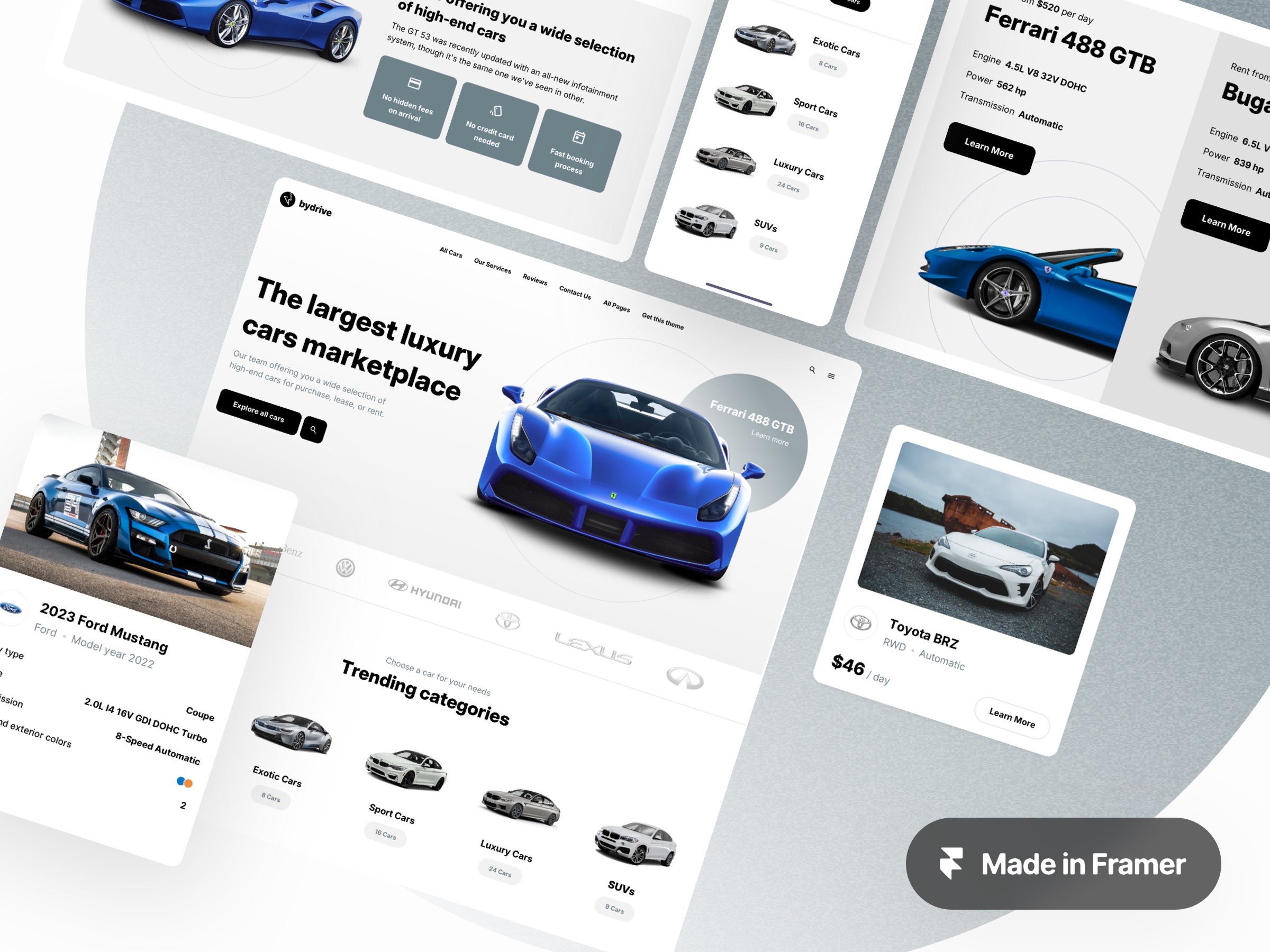 ByDrive template for Framer updated