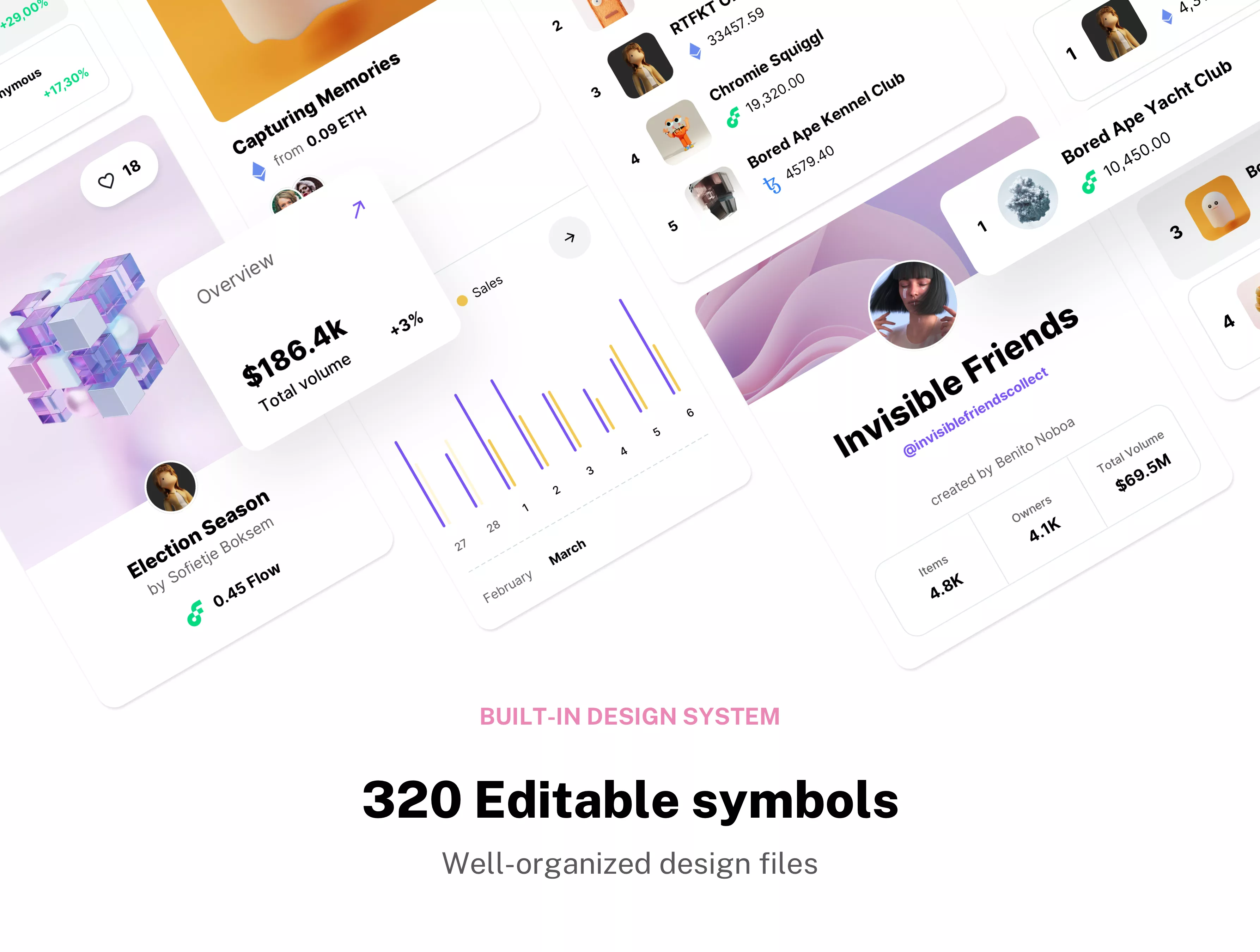 NeoFT UI design template for NFT Marketplace