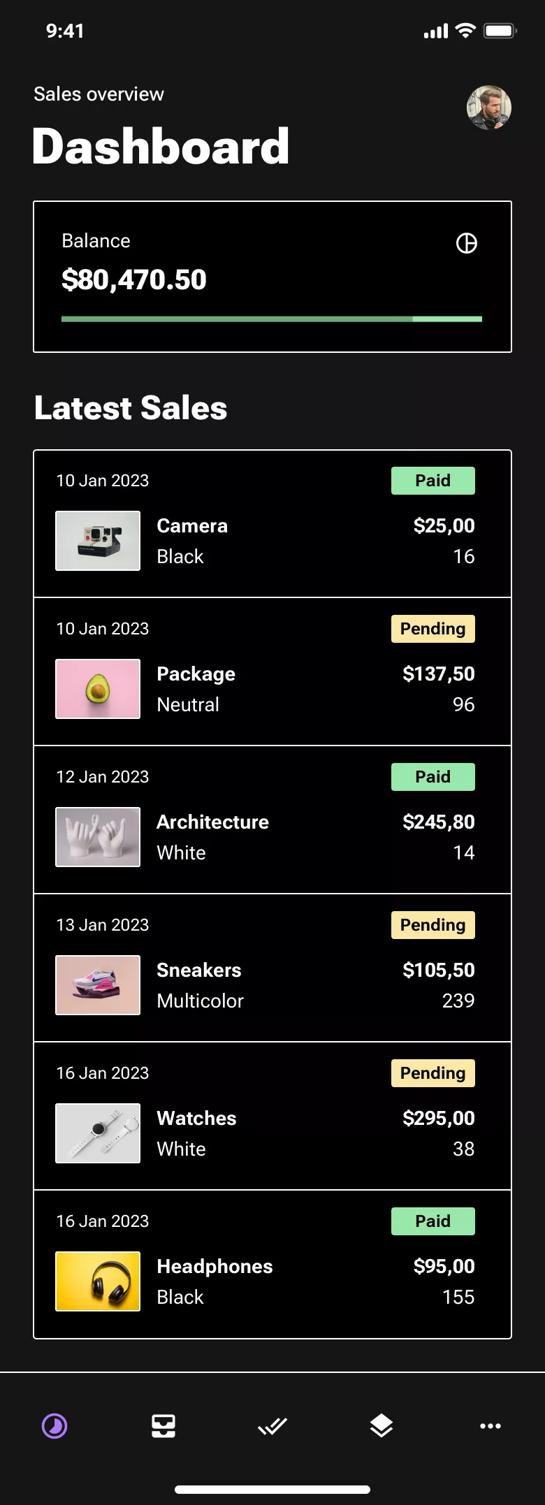 Neo-Brutalism Admin Panel Design