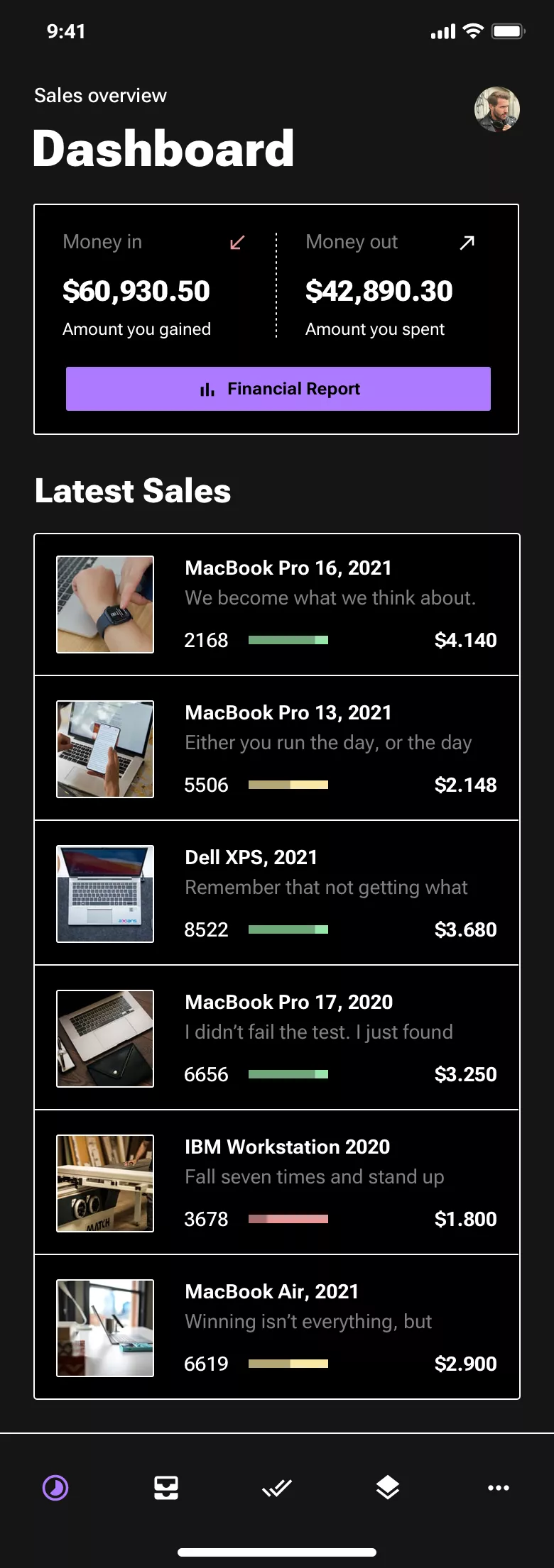 Neo-Brutalism Admin Panel Design