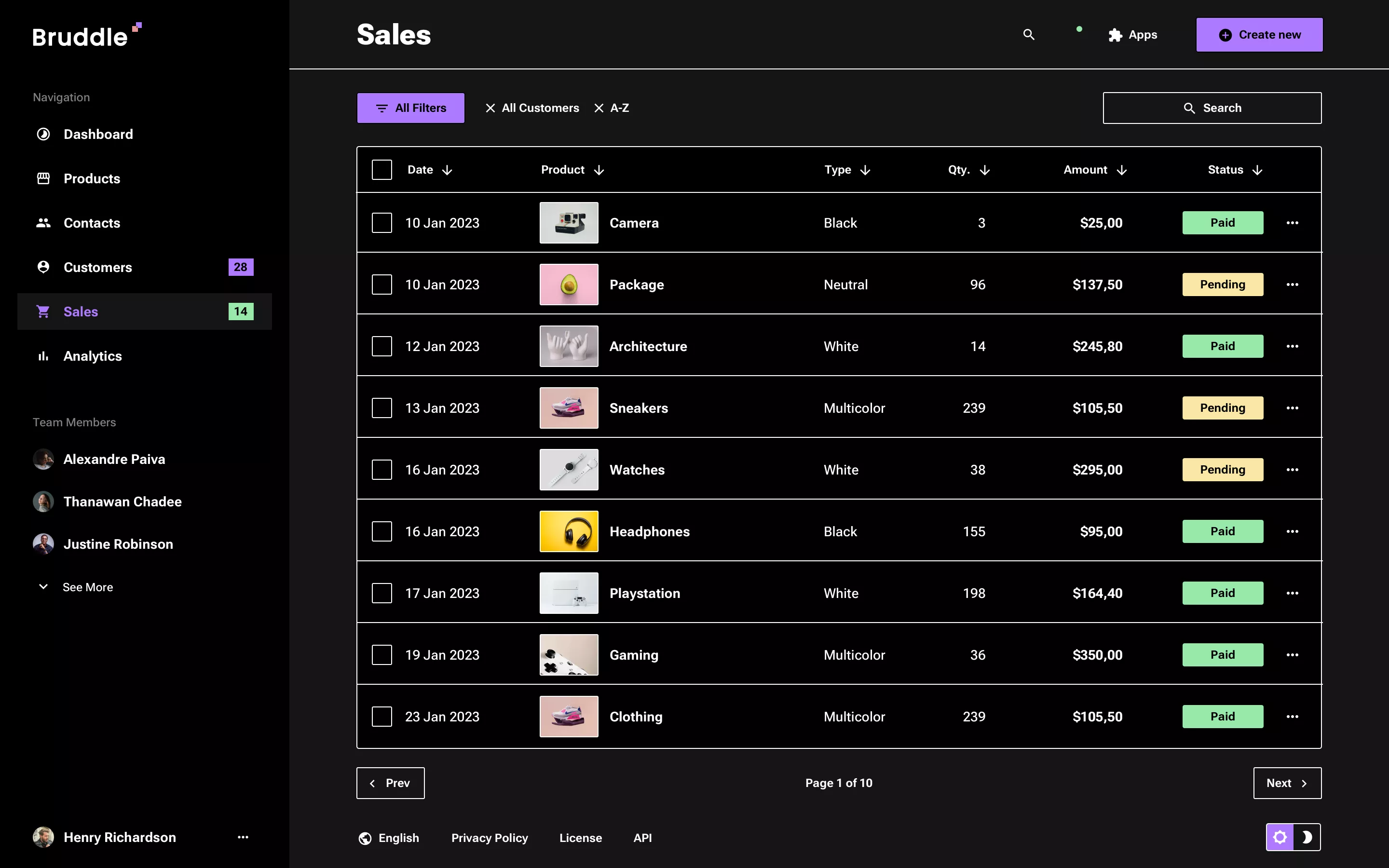Neo-brutalism E-commerce design