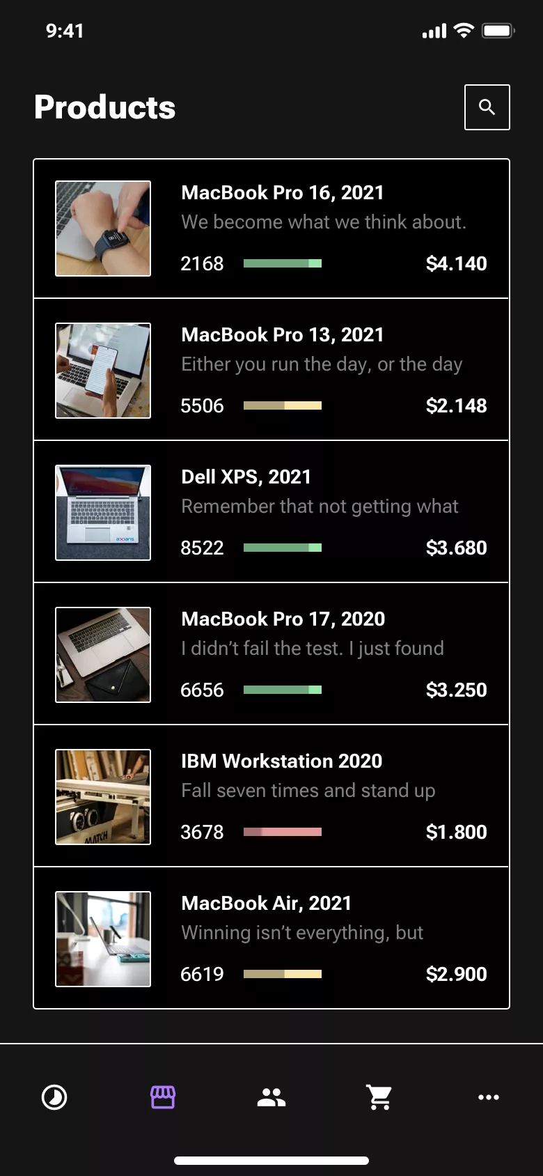 Neo-brutalism E-commerce design