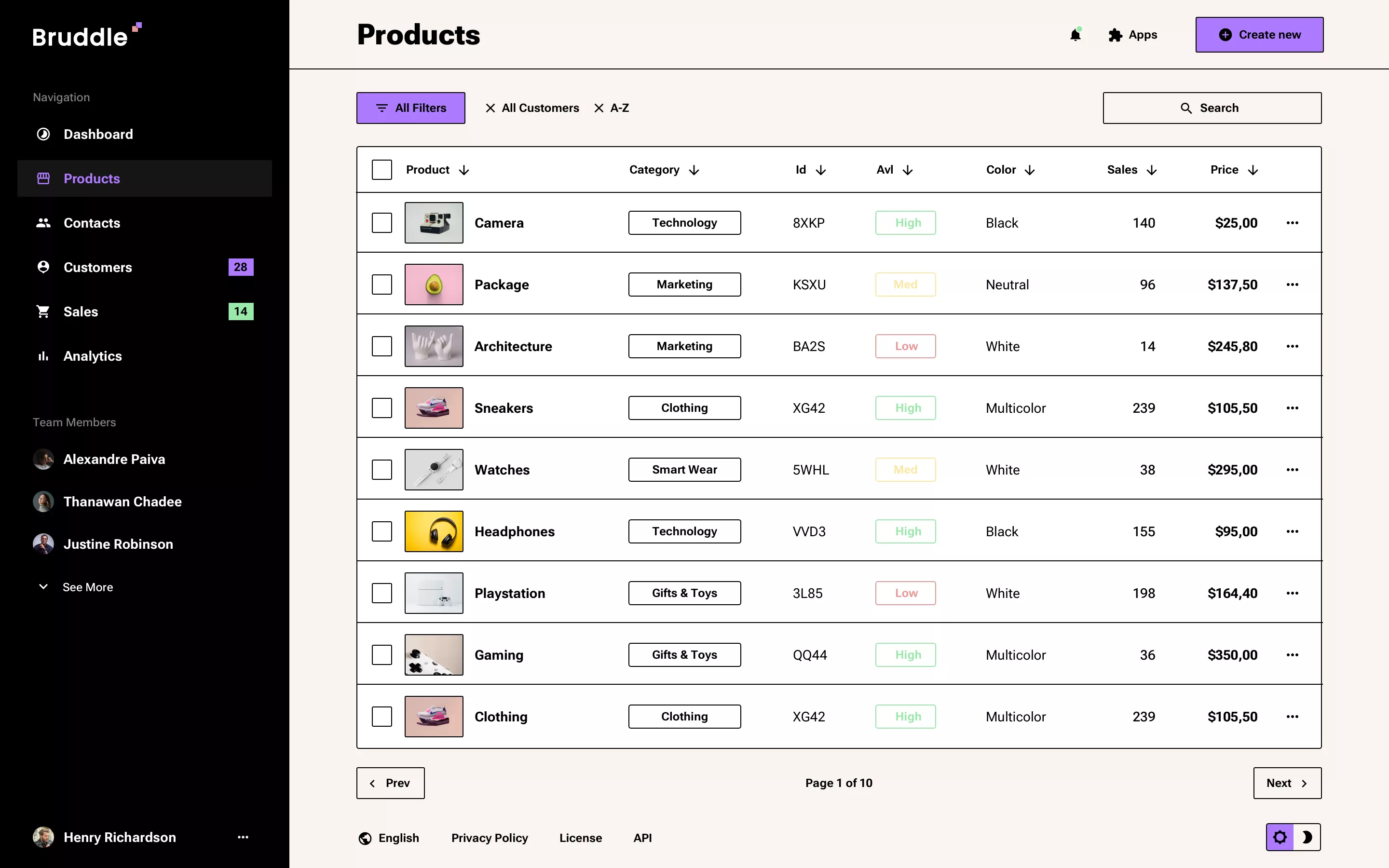 Neo-brutalism CRM app design