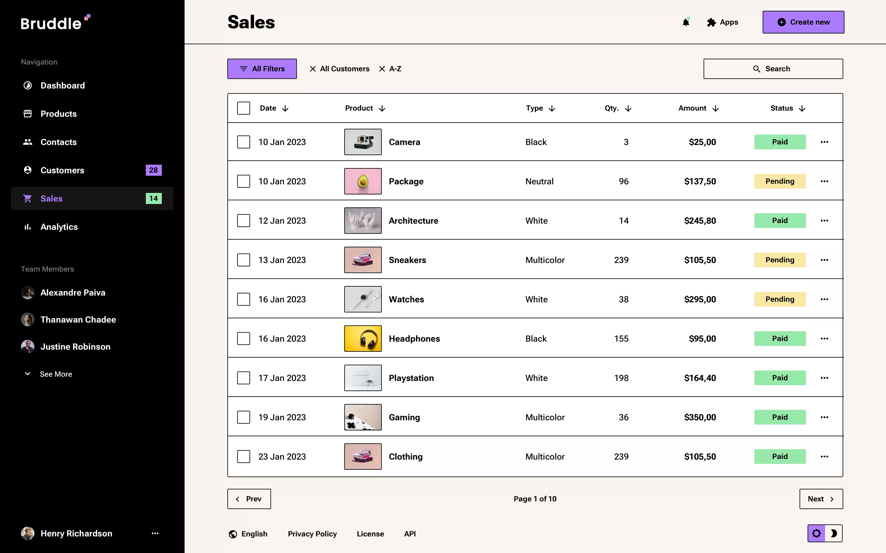 Neo-brutalism CRM app design