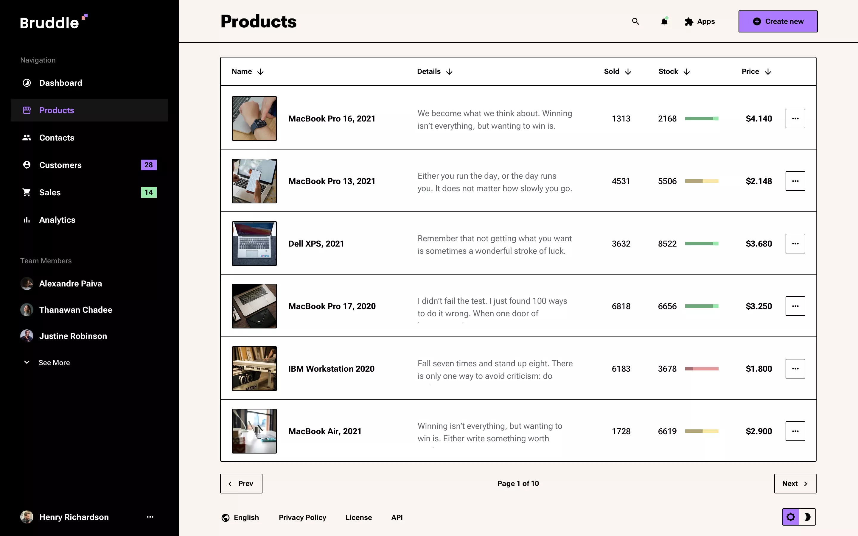 Neo-brutalism CRM app design