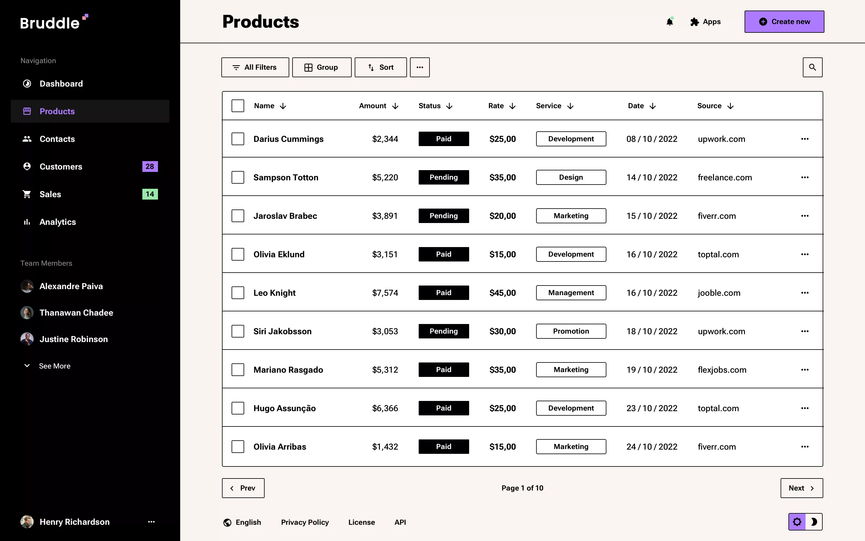 Neo-brutalism CRM app design