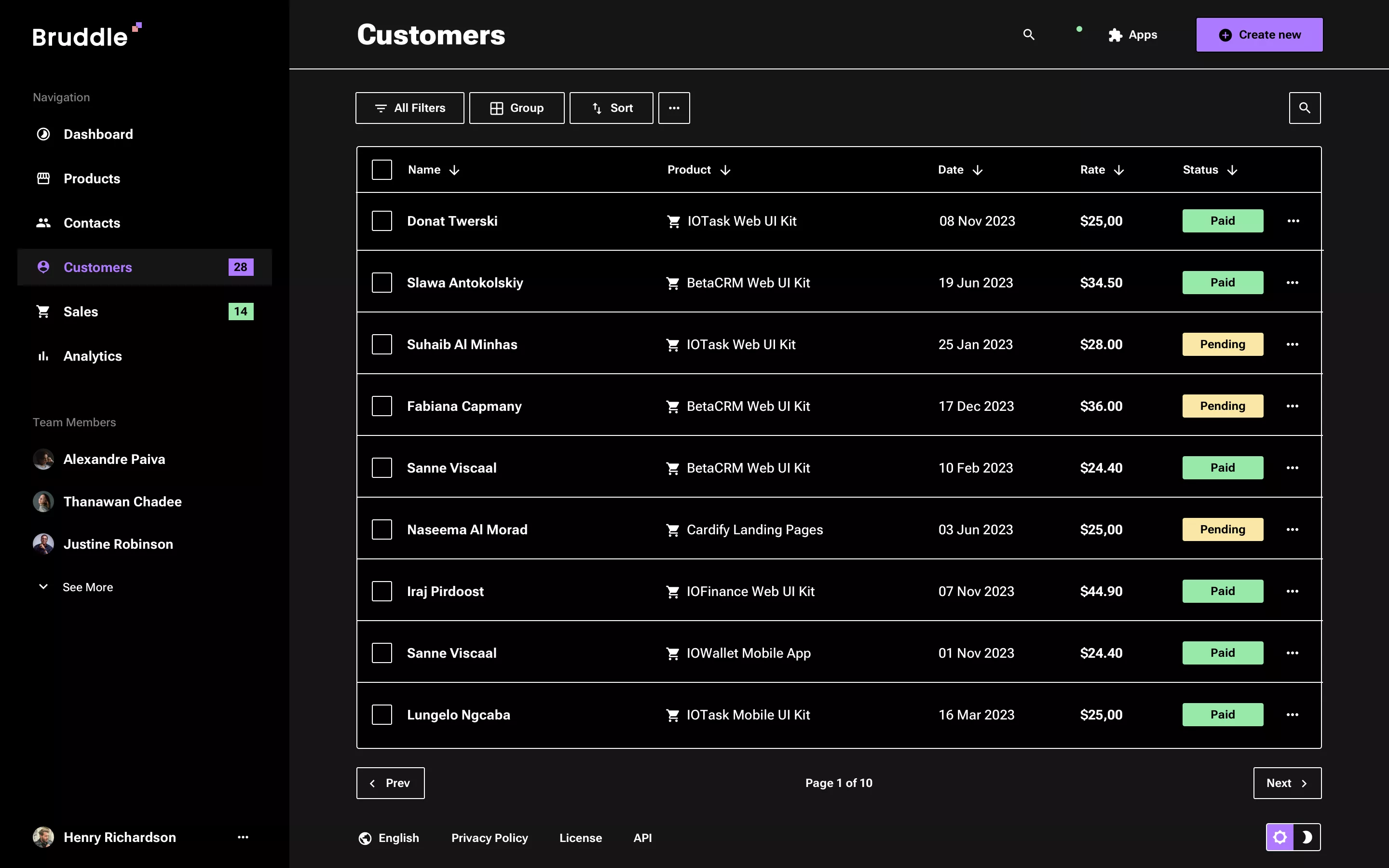 Contacts list design