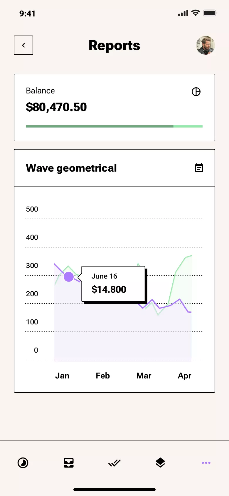 Neo-brutalism mobile analytics page