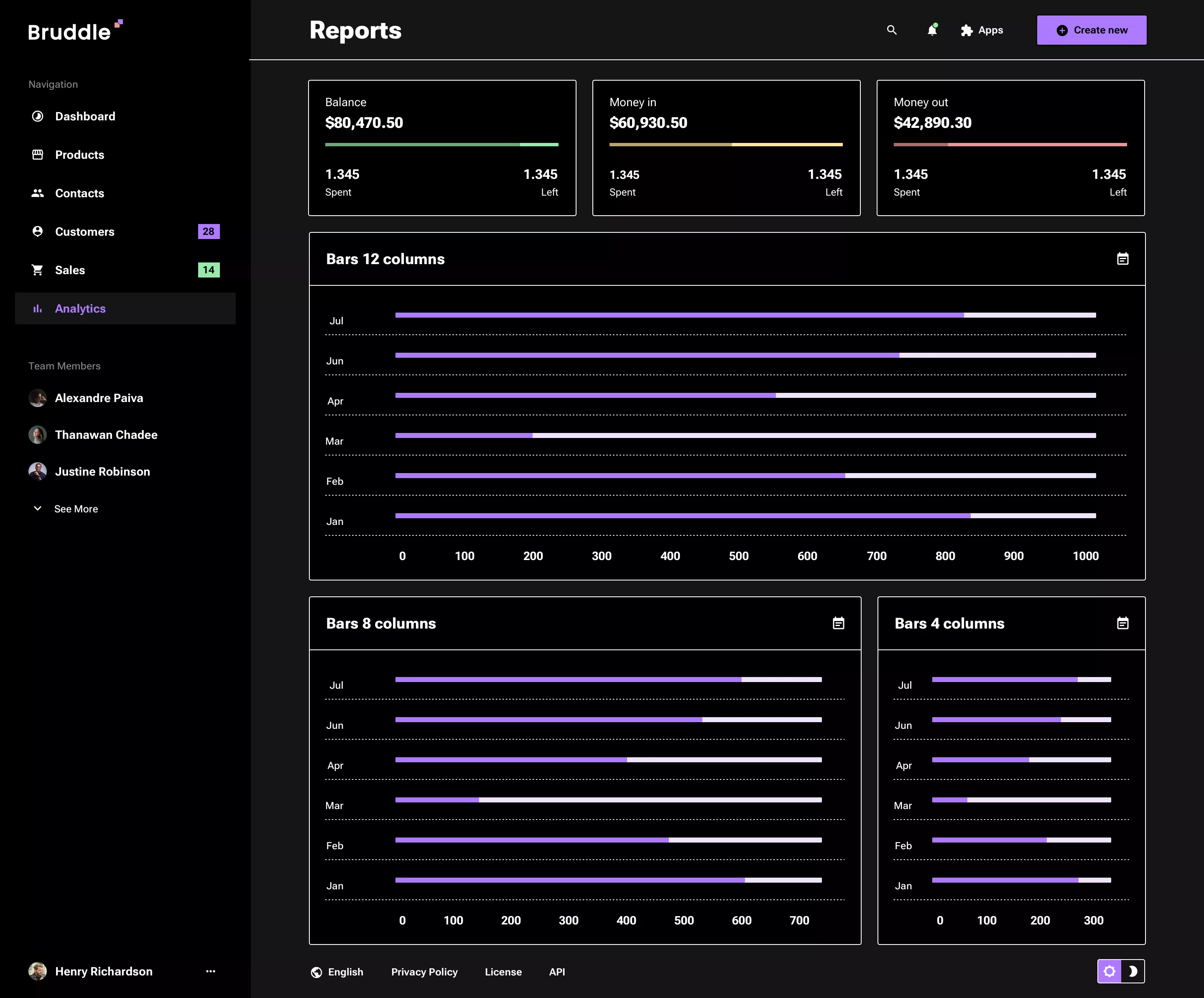 Neo-brutalism dark UI design