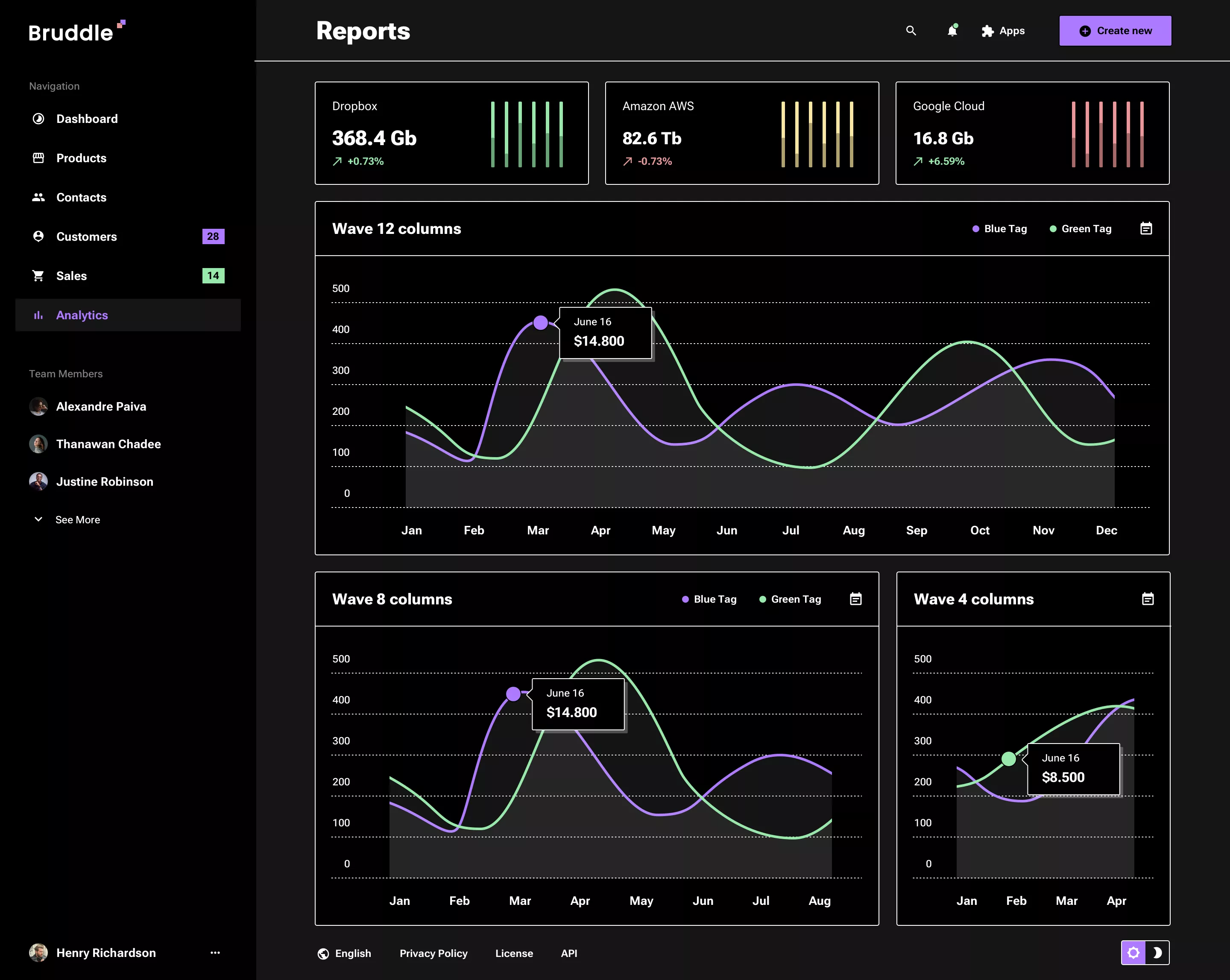 Neo-brutalism dark UI design