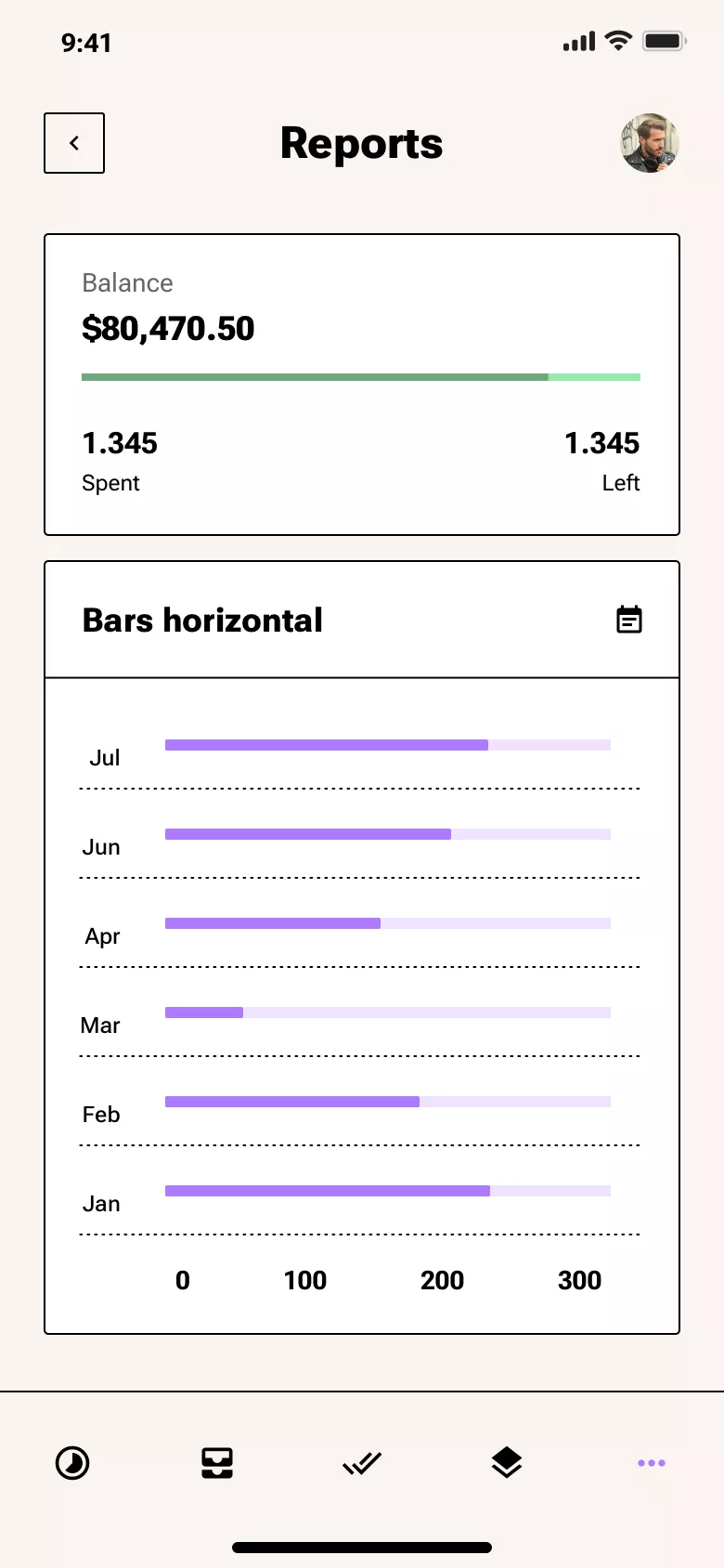 Neo-brutalism pie chart